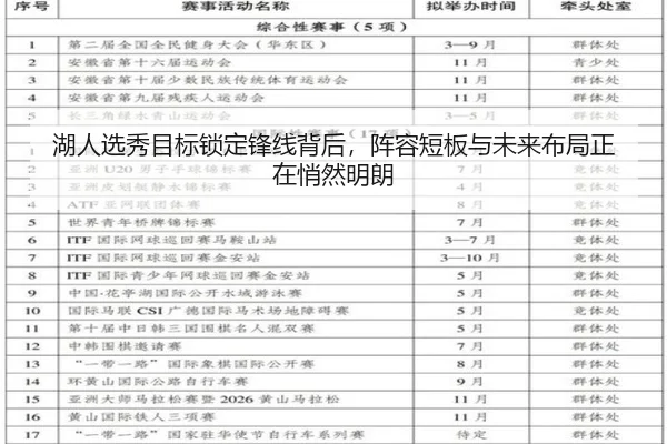 湖人选秀目标锁定锋线背后，阵容短板与未来布局正在悄然明朗（TQSPORTS）